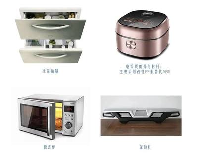 家電改性PP塑料材料 零配件領(lǐng)域的過(guò)去、現(xiàn)在與未來(lái)展望